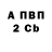 МЕФ мяу мяу Bipolar Spock